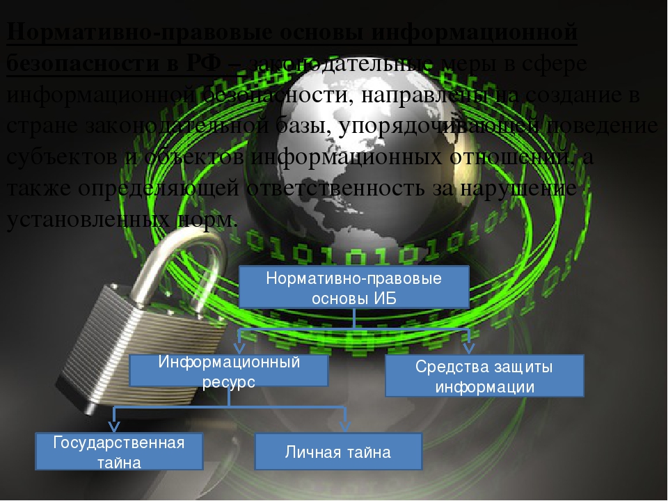 Информационная безопасность.